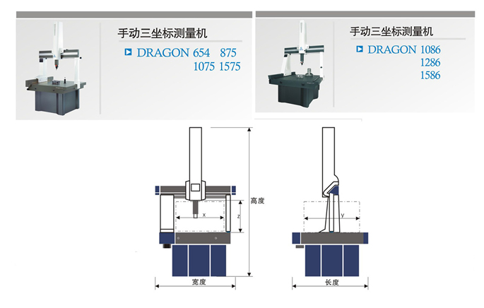 產品型號:DRAGON系列手動三坐標測量機 6bc9e492f38cc31630afdf60b2b14235.jpg